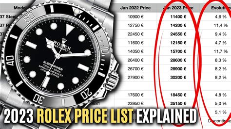 are rolex watches cheaper in europe|rolex list prices 2023.